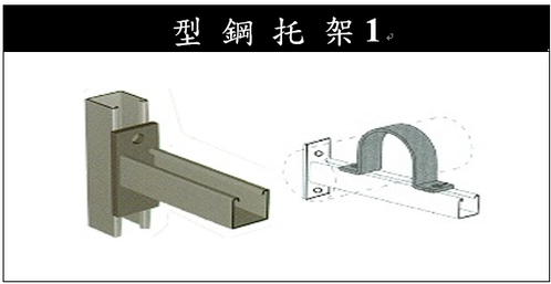 ANGLE STEEL, CHANNEL Support