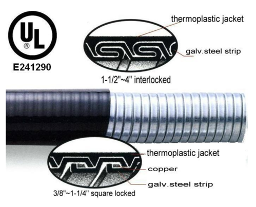 UL List FLEXIBLE METAL CONDUIT