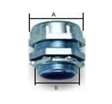 WATERPROOF UNION BOX CONNECTOR FOR FLEXIBLE CONDUIT-NBG