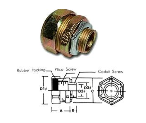 WATERPROOF UNION BOX CONNECTOR FOR PLICA-WBG - 軟管用接頭