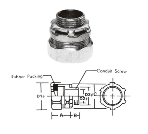 WATERPROOF UNION BOX CONNECTOR FOR NIPPONFLEX VF-VBG - 軟管用接頭