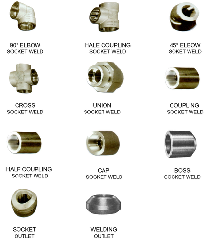 FORGED PIPE FITTINGS SOCKET WELD - 鍛鋼管配件焊接
