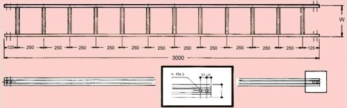 STRAIGHT LENGTH CABLE TRAYS
