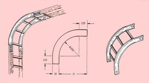 OUTSIDE VERTICAL 90o ELBOW - CABLE TRAYS