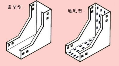 INSIDE VERTICAL ELBOW - CABLE DUCT