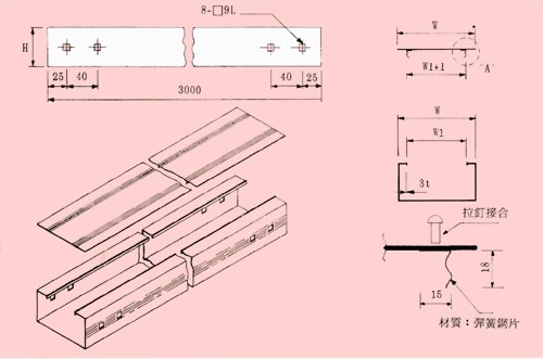 STRAIGHT LENGTH CABLE RACEWAY
