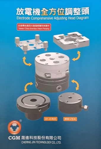 放電機全方位調整頭