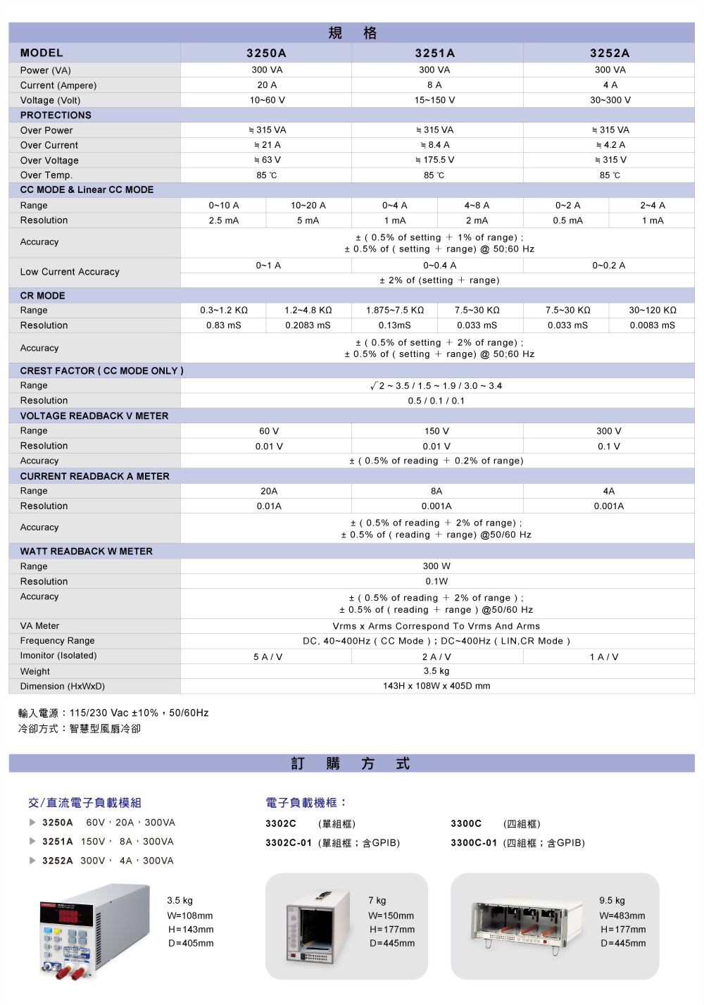 3250a-ac-dc-electronic-load-specifications_c.jpg