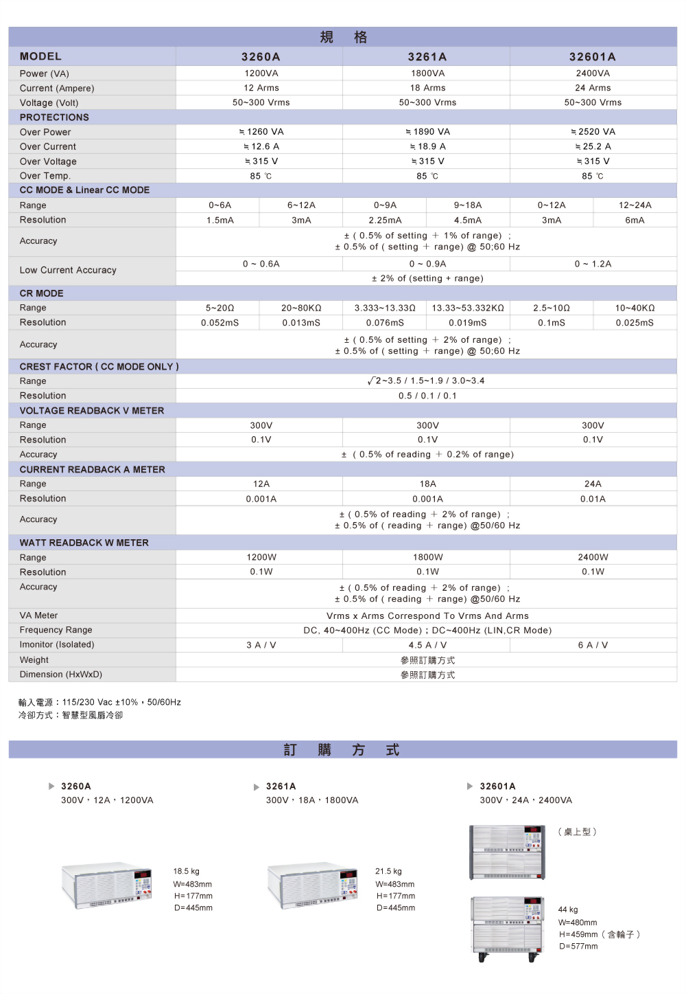3260a-specifications_c01.jpg