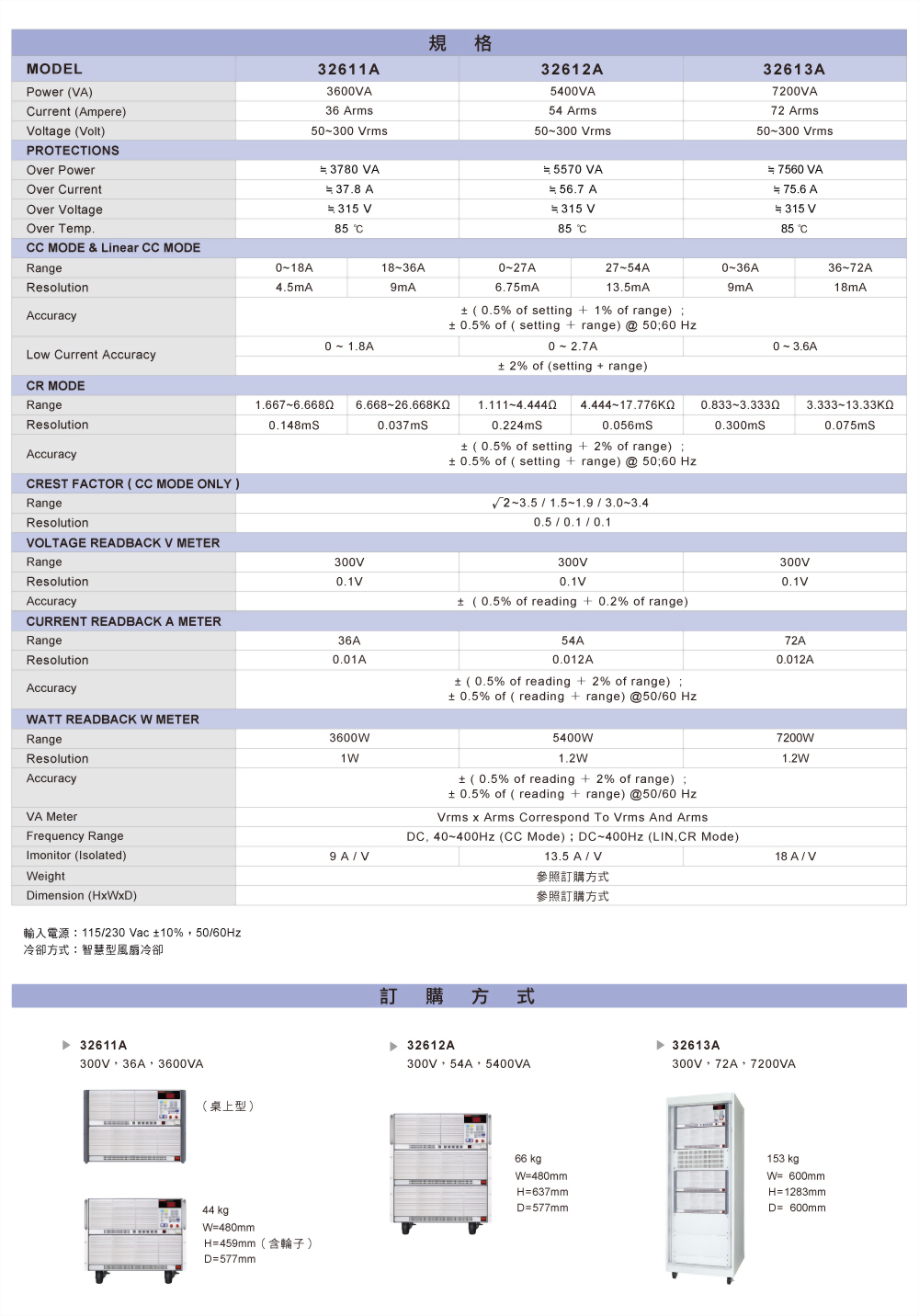 3260a-specifications_c02.jpg