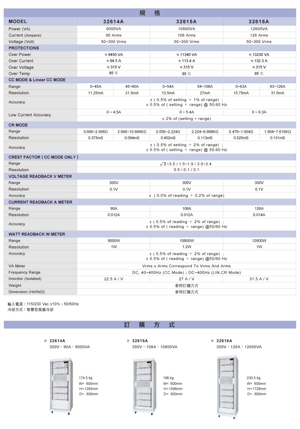 3260a-specifications_c03.jpg