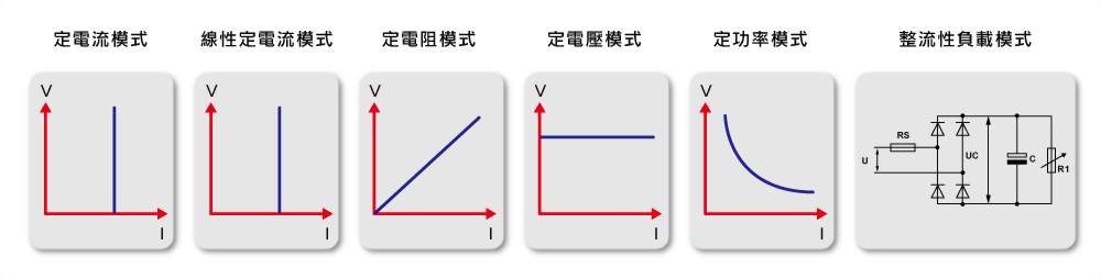 3270_applications_tw_02.jpg