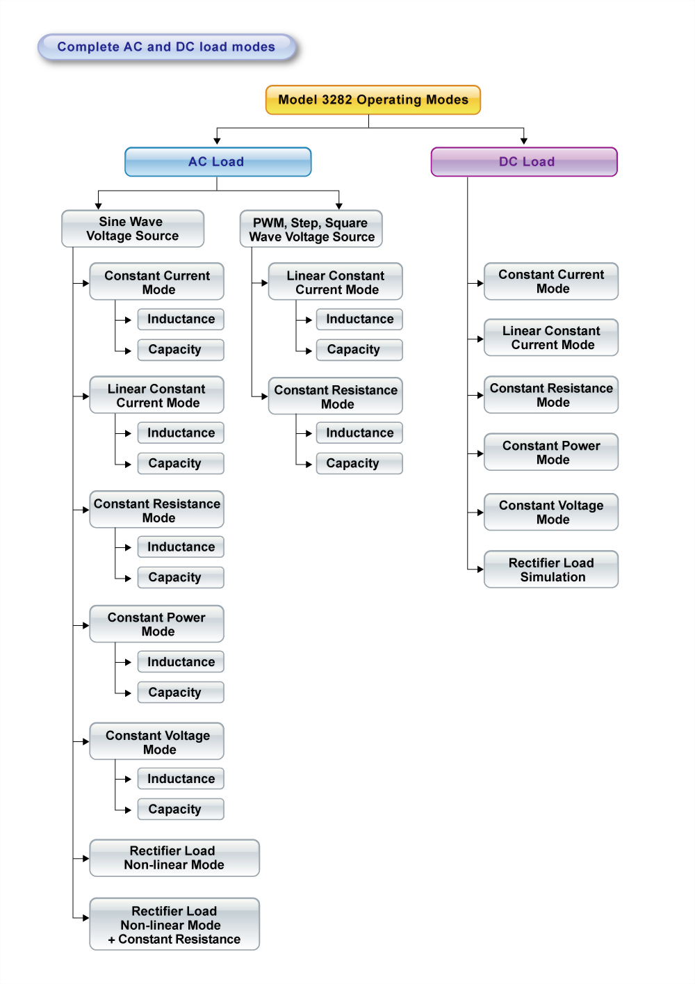 3282-applications-en-02.jpg