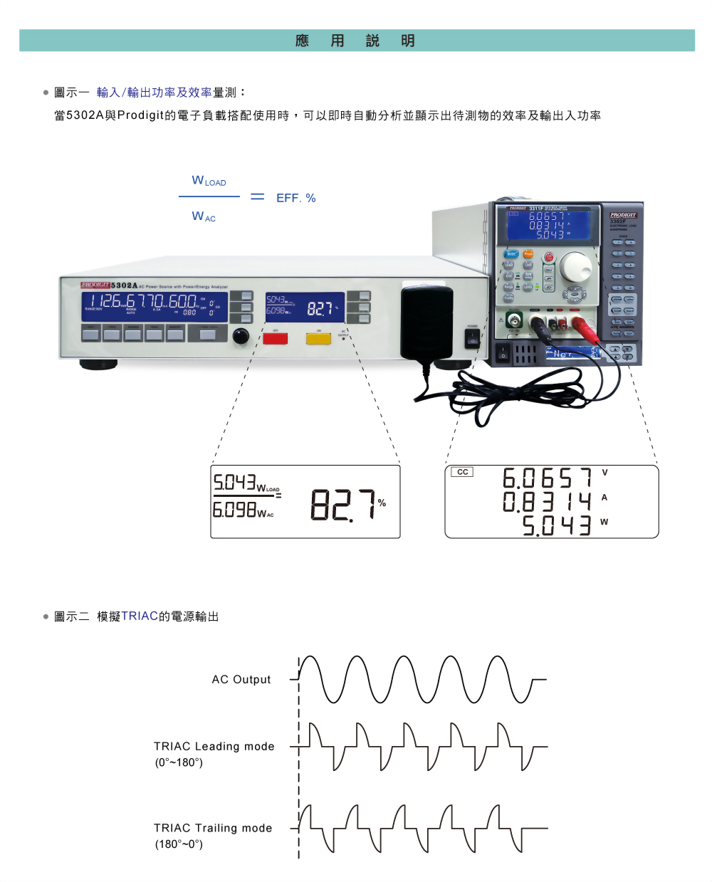 5302a_applications_01_ch.jpg