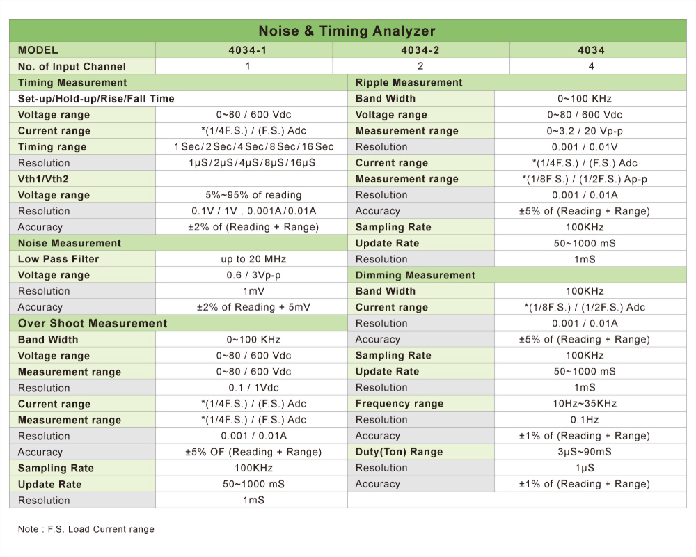 4034-specifications_en.jpg