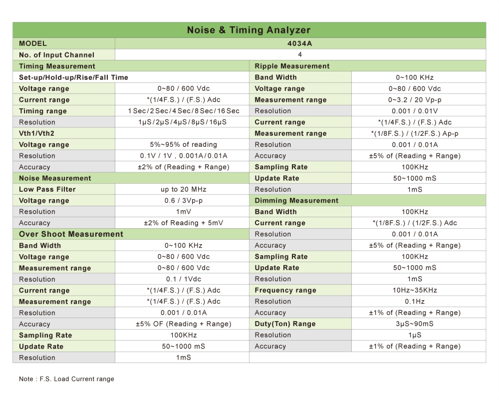 4034a-specifications_en.jpg