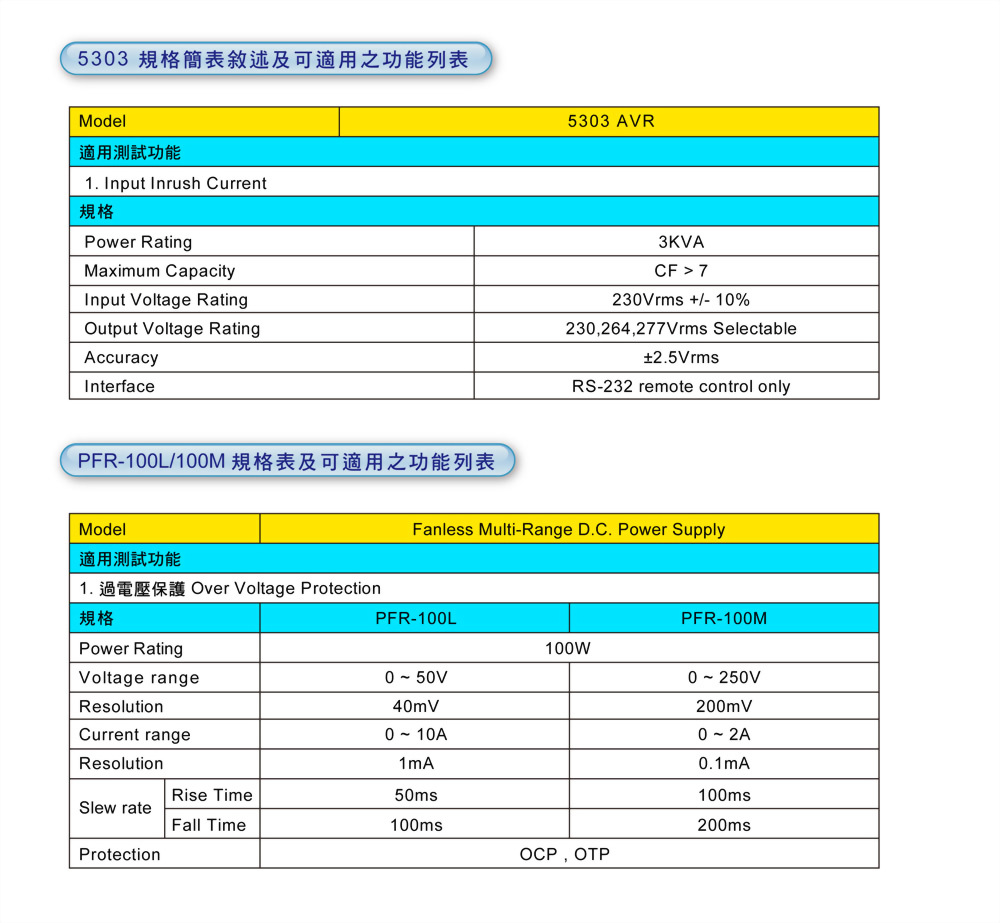 5303_pfr-100ml.jpg