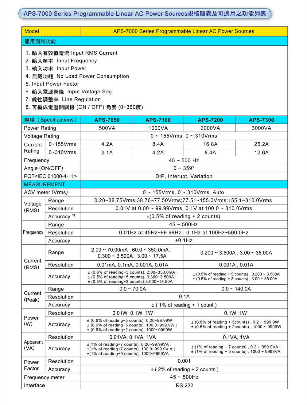 aps-7000_ch.jpg
