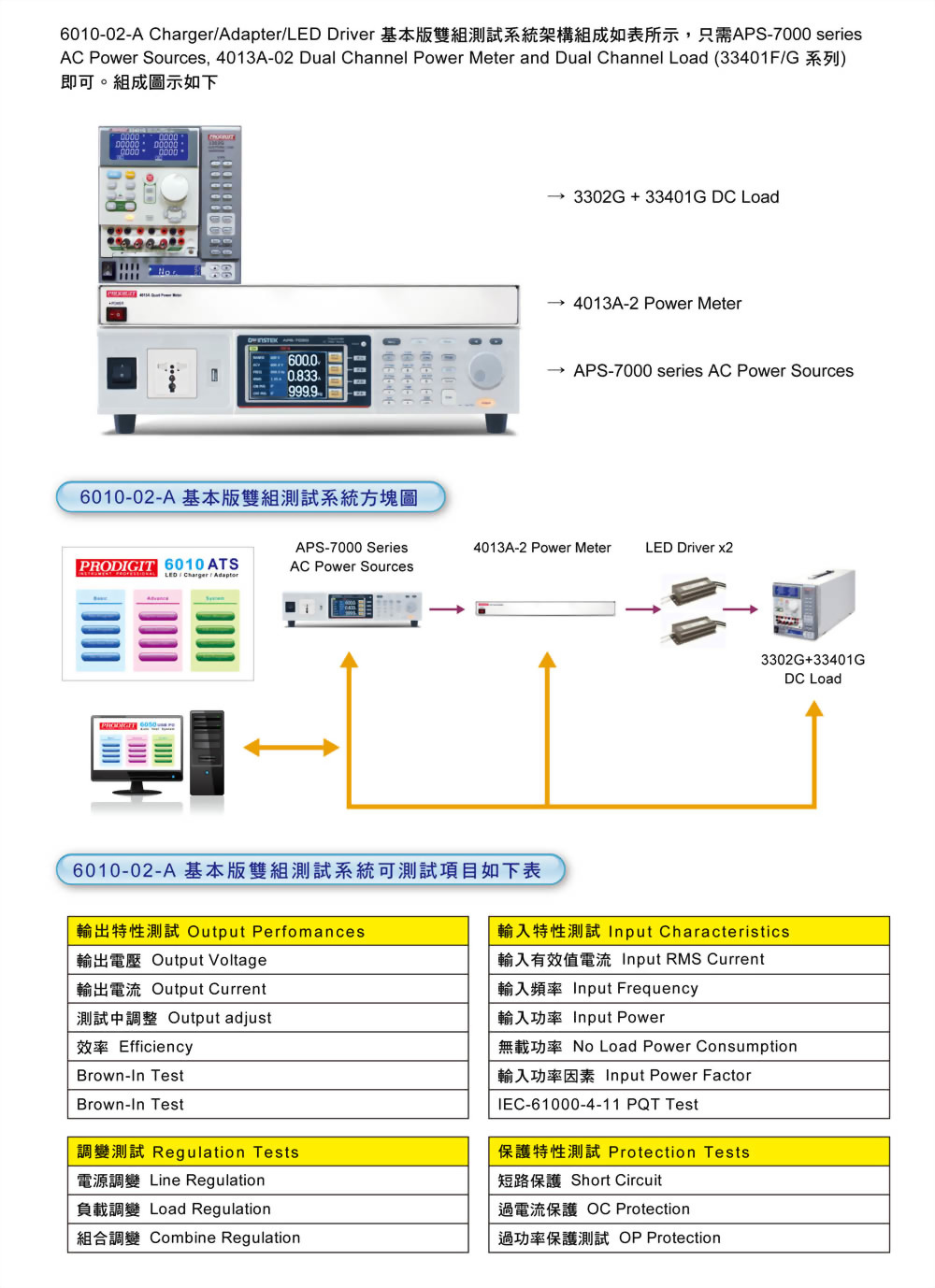 6010-02_33401g_applications_ch_03.jpg