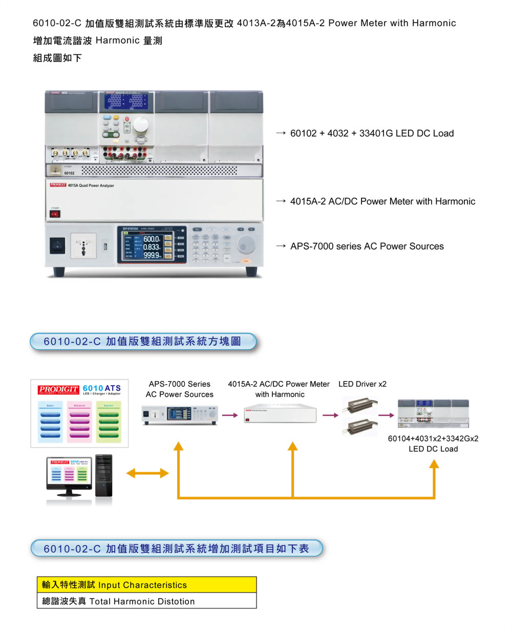 6010-02_33401g_applications_ch_06.jpg