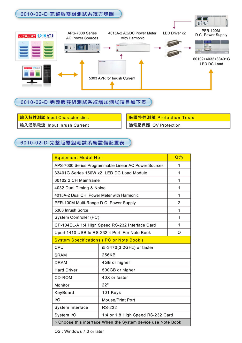 6010-02_33401g_applications_ch_08.jpg