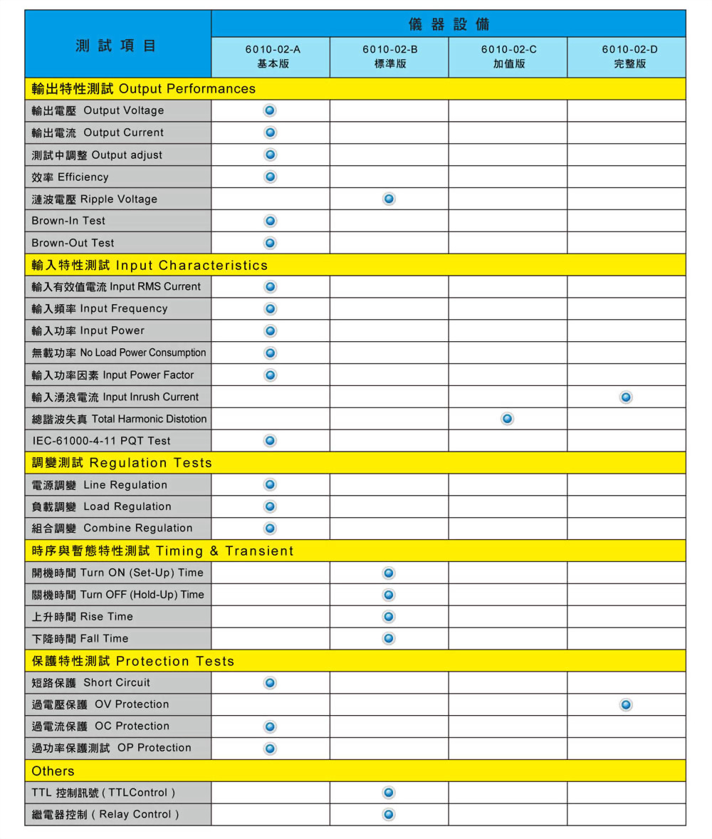 6010-02_33401g_applications_tw_02.jpg