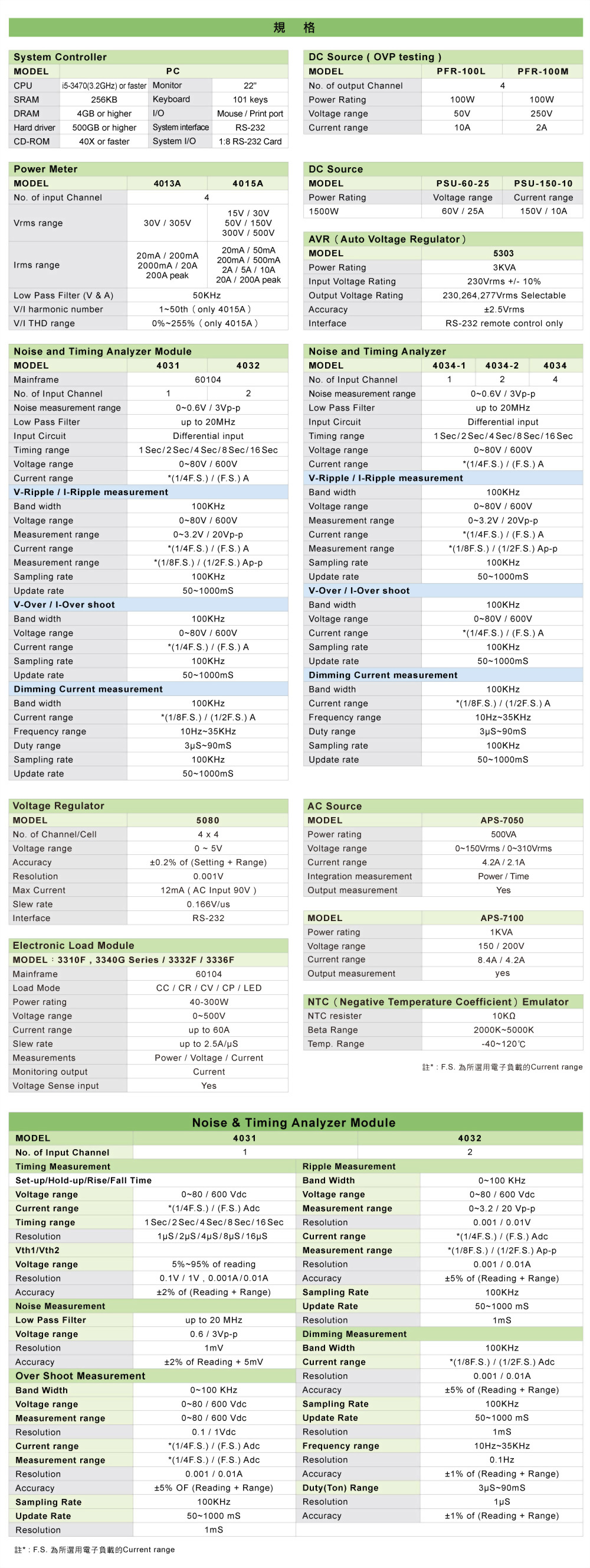 6010_specifications-ch01.jpg