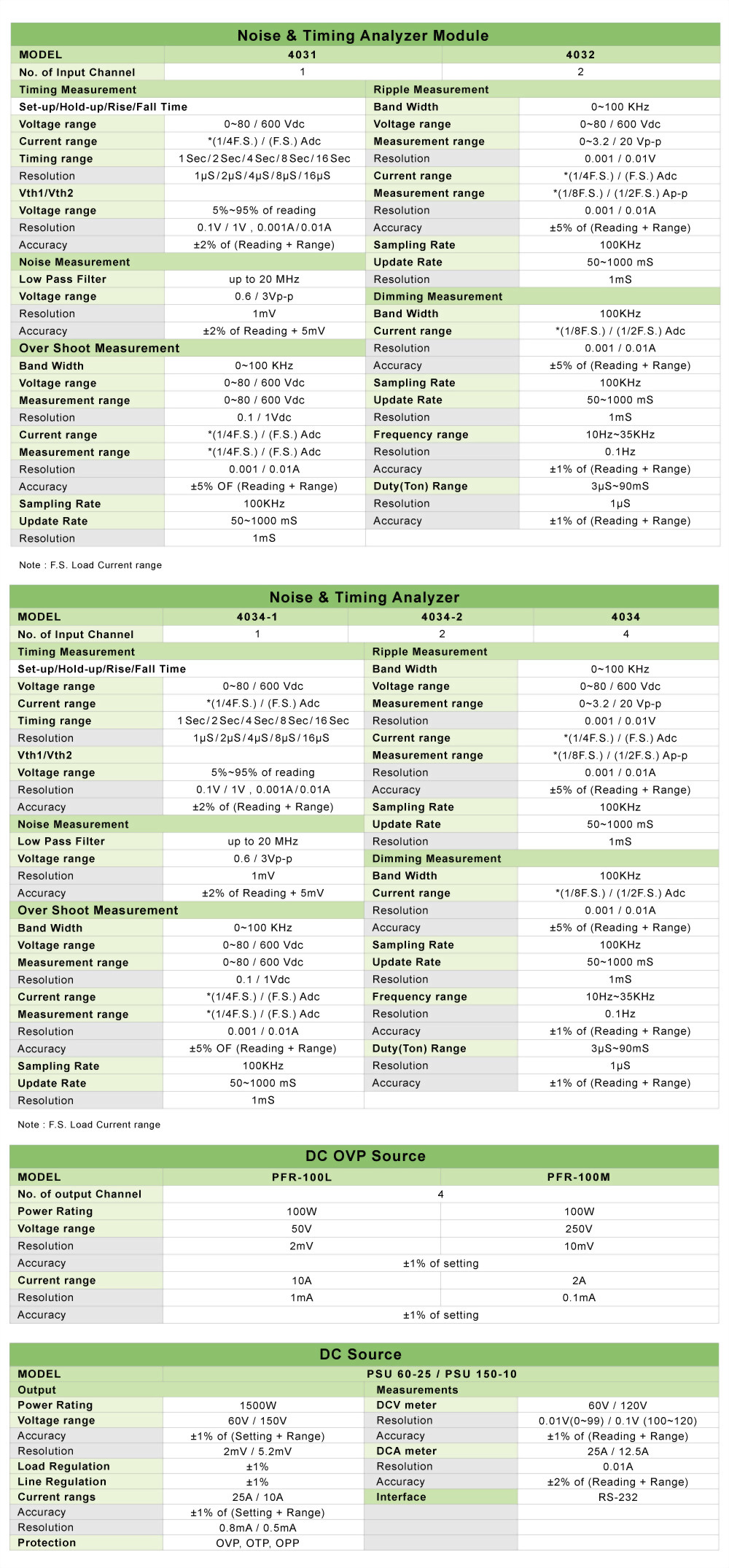 6010_specifications-en02.jpg