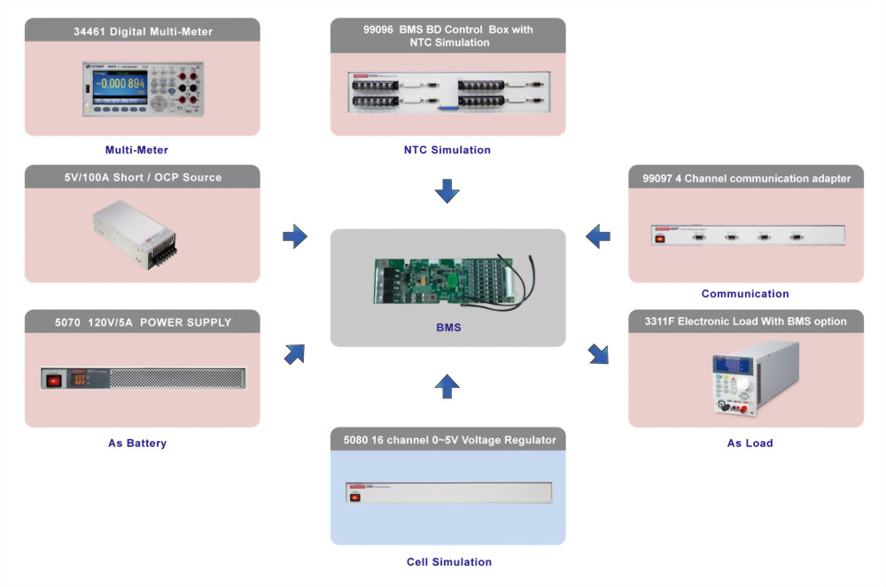 6020-applications-ch_04.jpg