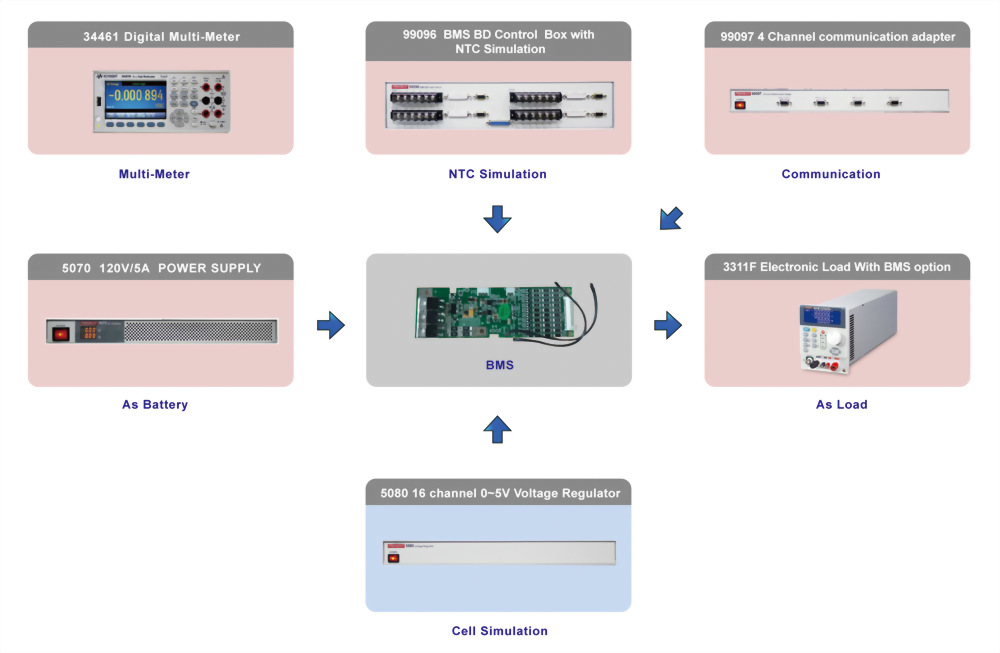 6020-applications-ch_05.jpg