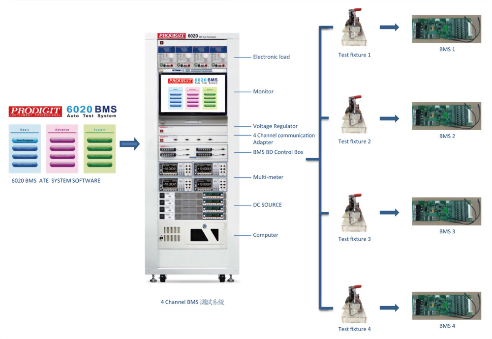 6020-applications-ch_06.jpg