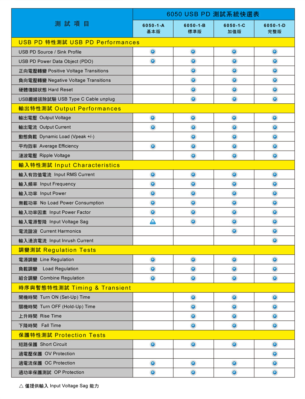 6050-01_applications_ch_02.jpg