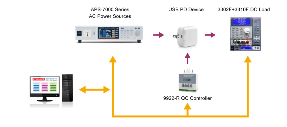 6050-01_applications_ch_04.jpg