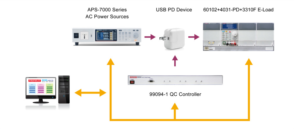 6050-01_applications_ch_08.jpg