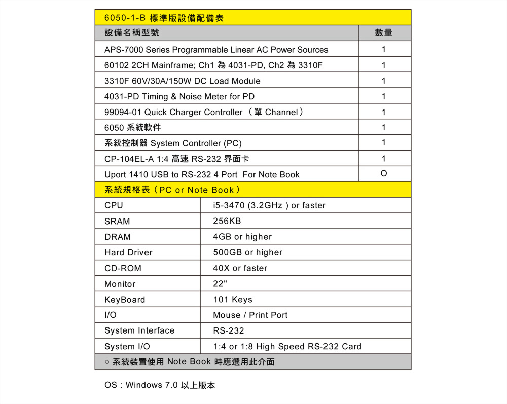 6050-01_applications_ch_10.jpg