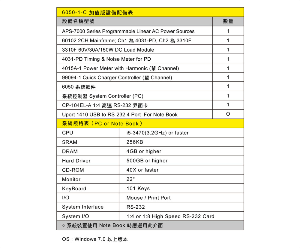 6050-01_applications_ch_14.jpg
