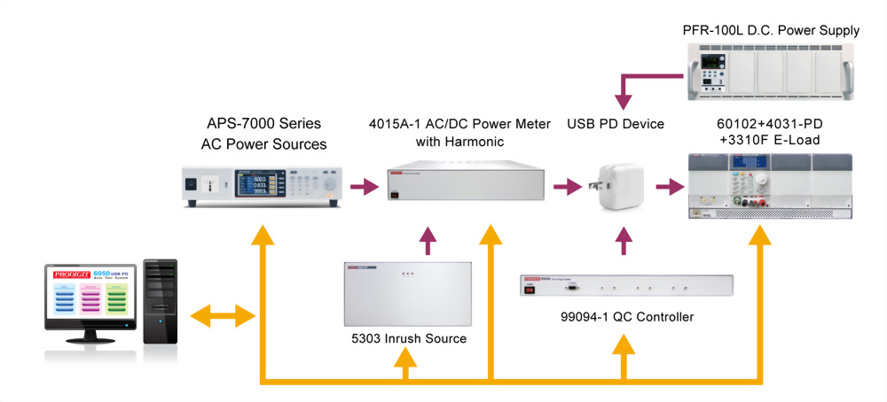 6050-01_applications_ch_16.jpg