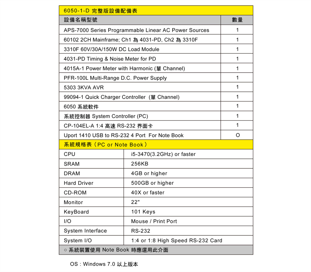 6050-01_applications_ch_18.jpg