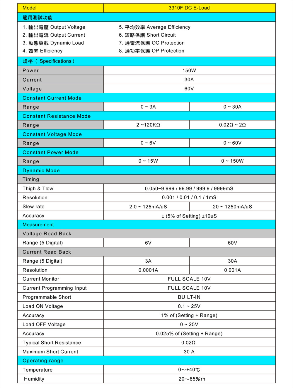 6050-1-3310f-specifications_ch.jpg