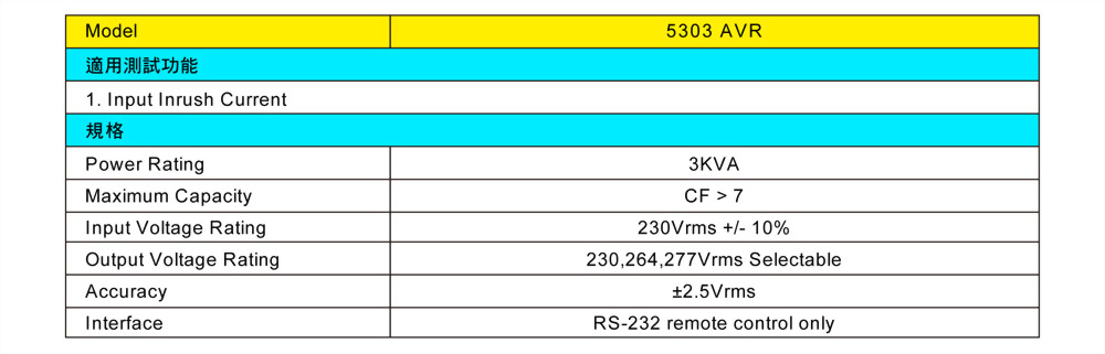 6050-1-5303-specifications_ch.jpg