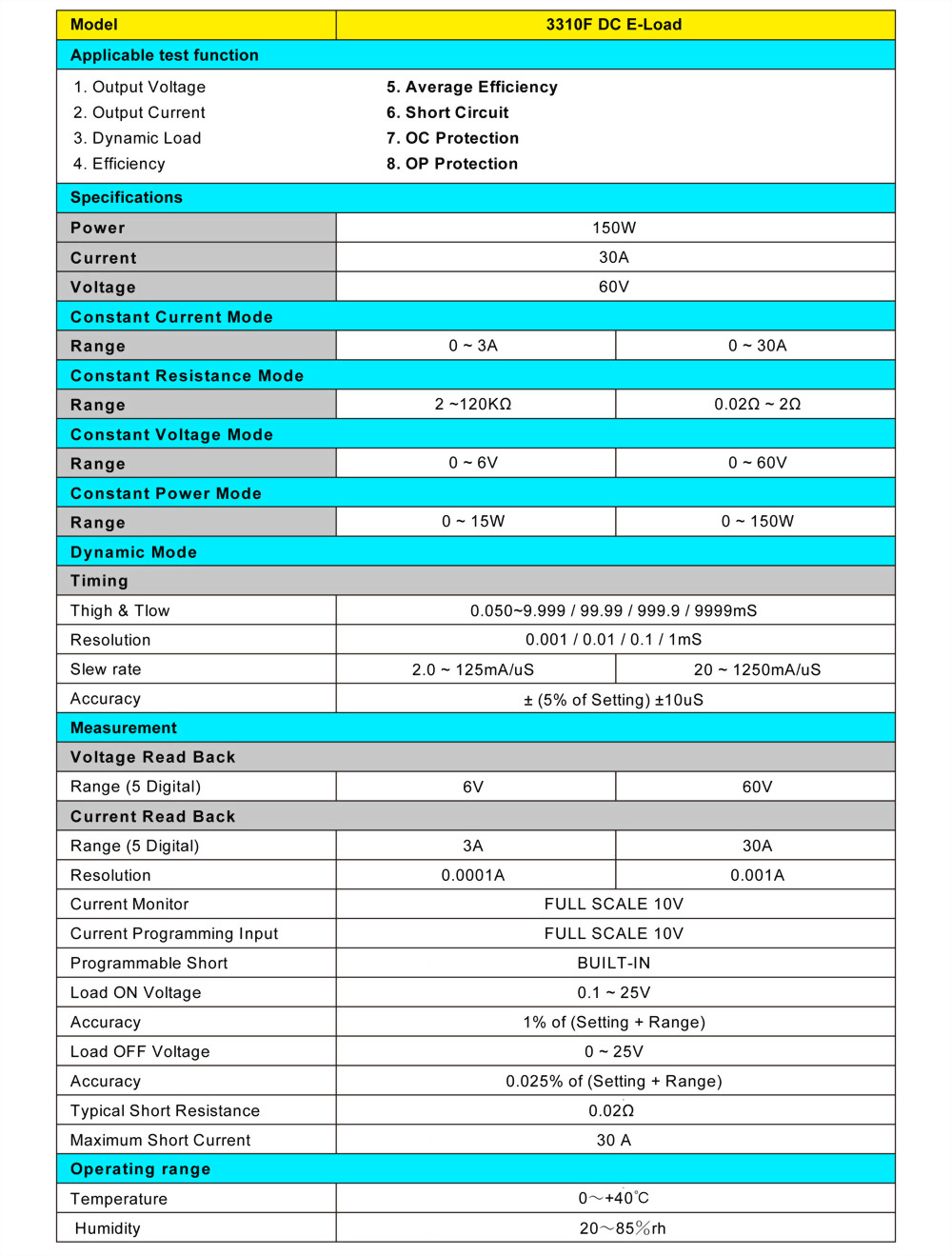 6050-1-3310f-specifications_en.jpg