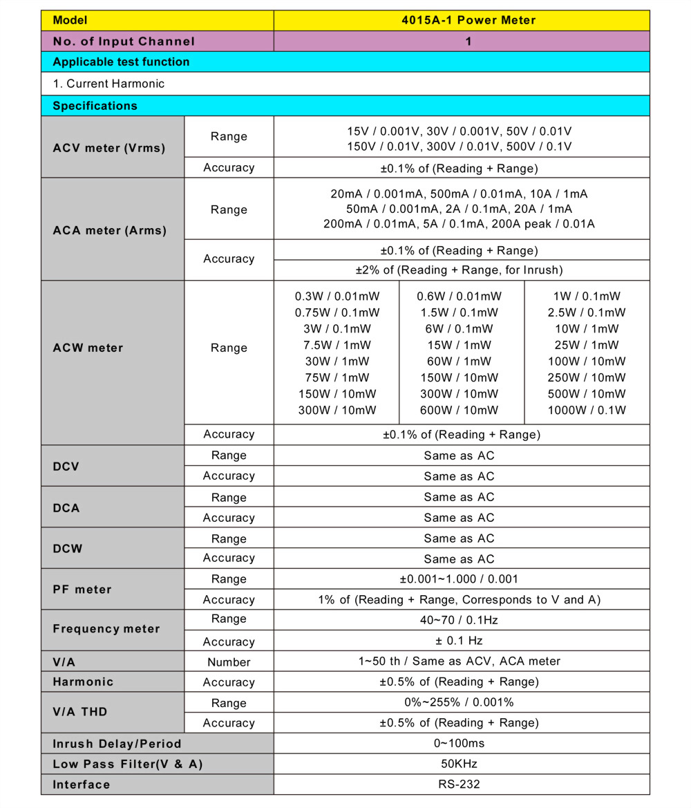6050-1-4015a-1-specifications_en.jpg