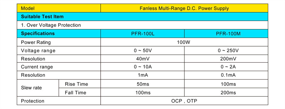 6050-1-pfr-100-specifications_en.jpg