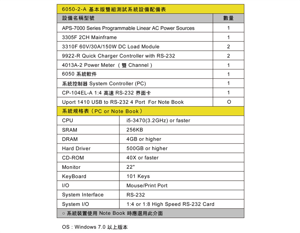 6050-2-3310f_applications_ch_06.jpg