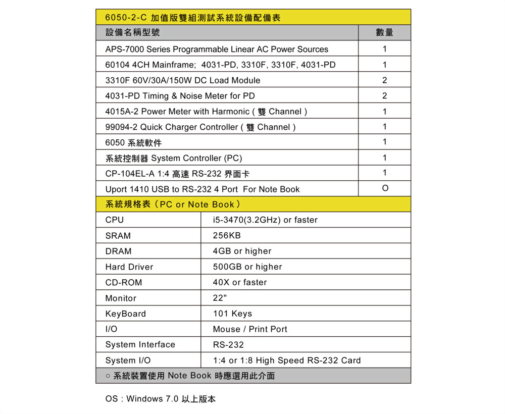 6050-2-3310f_applications_ch_14.jpg