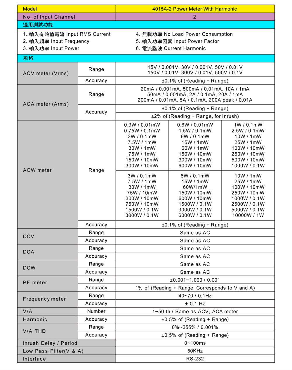 6050-2-4015a-2-specifications_ch.jpg