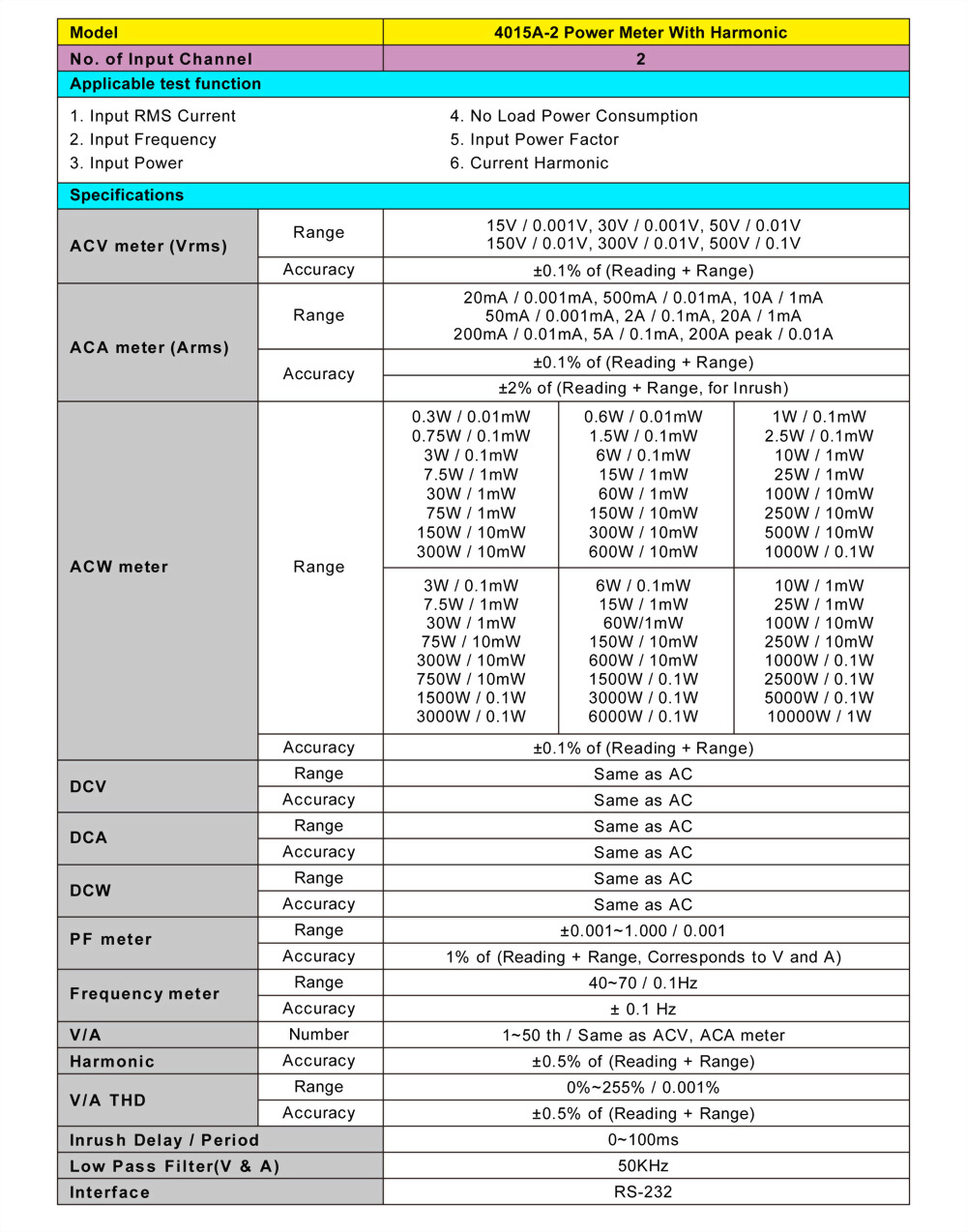 6050-1-4015a-2-specifications_en.jpg