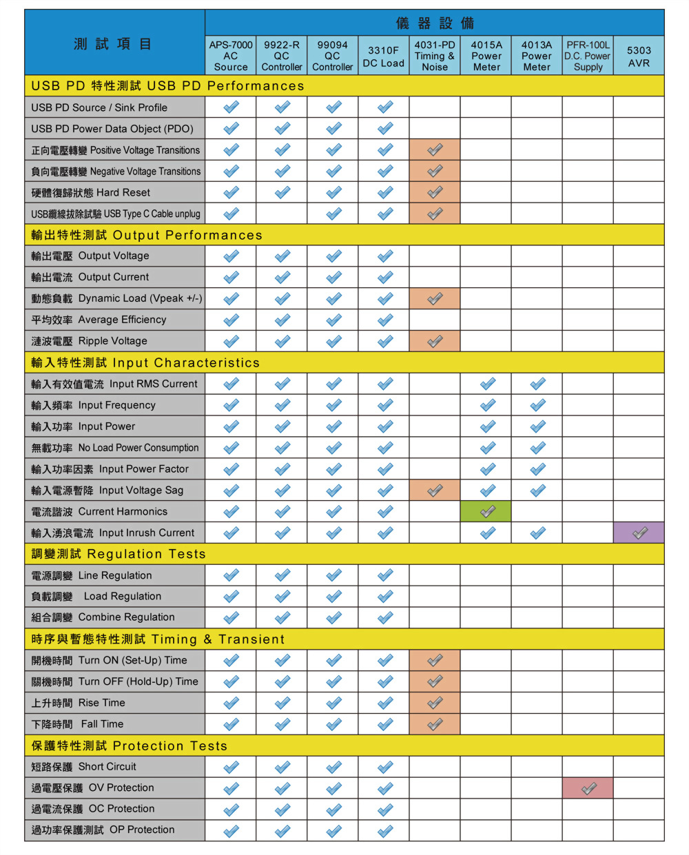 6050-2-x-3310f_applications_ch_01.jpg