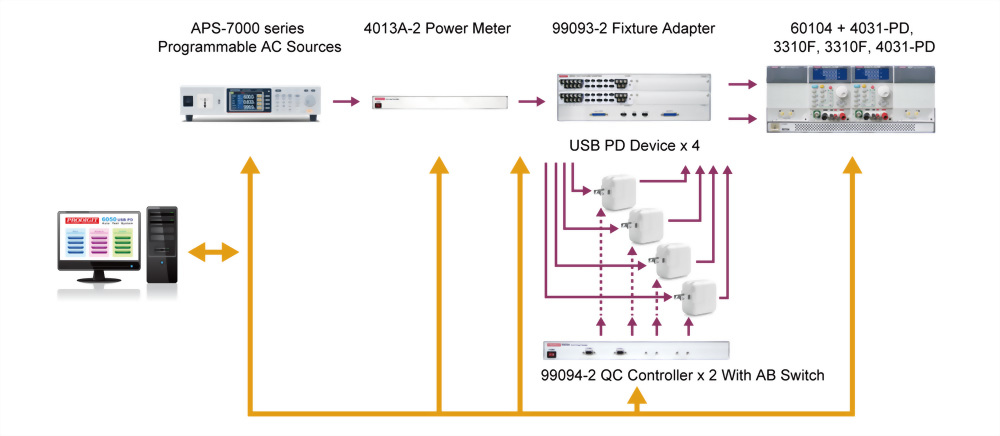6050-2-x-3310f_applications_ch_08.jpg