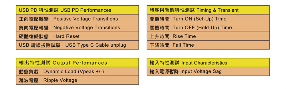 6050-2-x-3310f_applications_ch_09.jpg